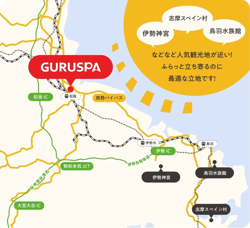 guruspa