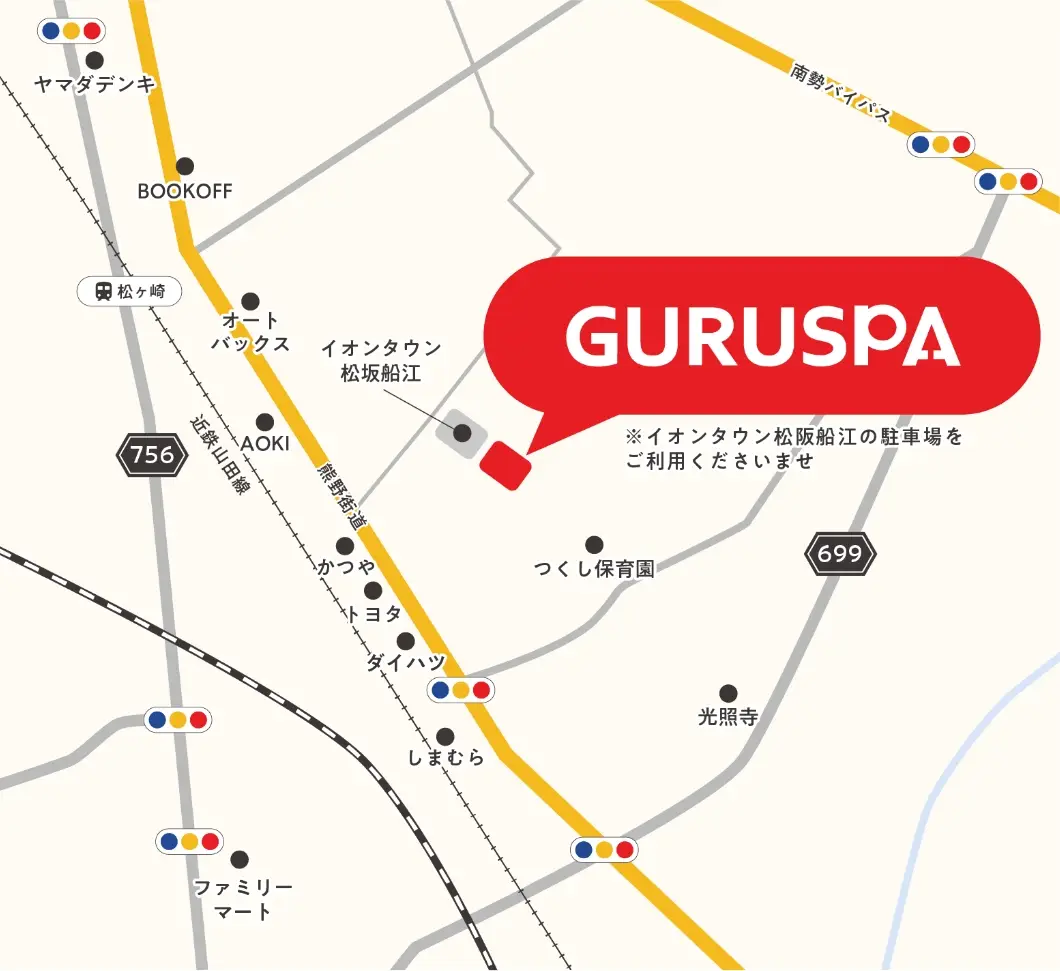 guruspa